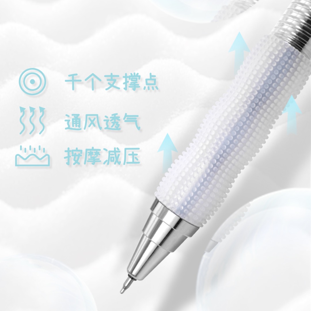 Quick Dry Ink Retractable Gel Ink Pen with Super Squishy Anti-Fatigue Cushion Grip Clear Barrel for Journaling